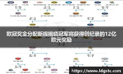 欧冠奖金分配新规揭晓冠军将获得创纪录的12亿欧元奖励