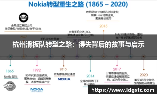 杭州滑板队转型之路：得失背后的故事与启示
